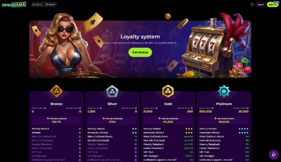 Spinmama casino